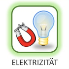 Elektrizität