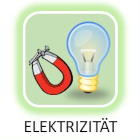 Elektrizität